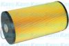 AMC Filter SO-802 Oil Filter